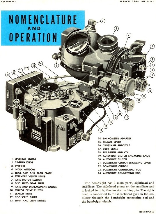norden bombsight